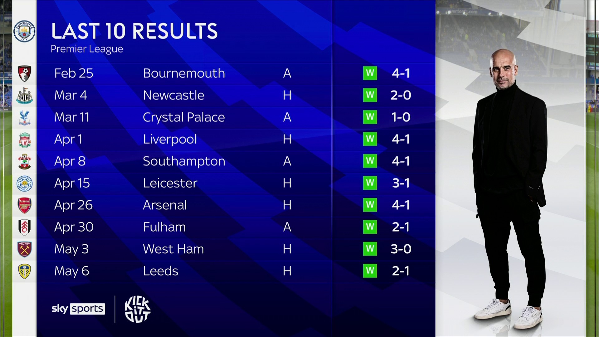 都是近年来 都是近年来